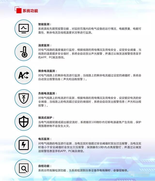 智慧用電監(jiān)測(cè)系統(tǒng)功能.jpg
