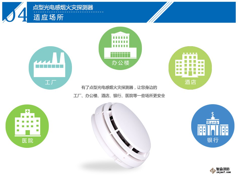 JTY-GM-CN4098-9714點型光電感煙火災(zāi)探測器適用場所